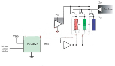如何消除液晶显示屏的闪烁？