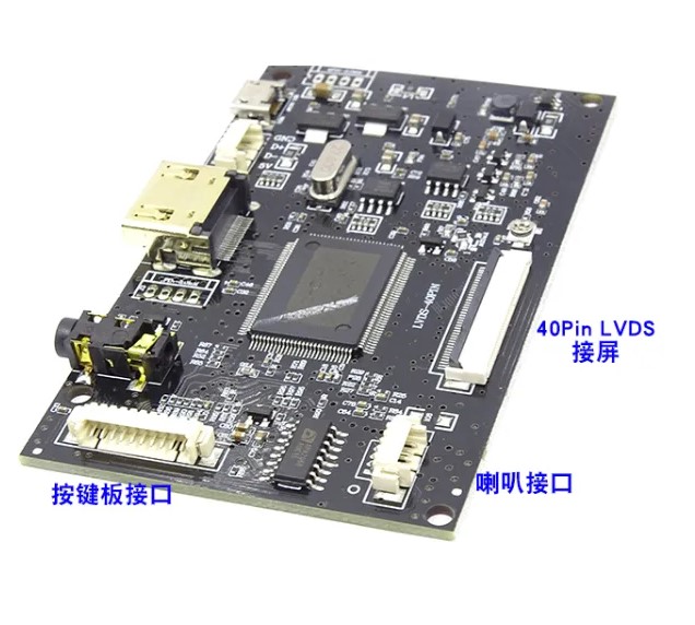 屏幕接口到底是LVDS还是eDP？全面解析！