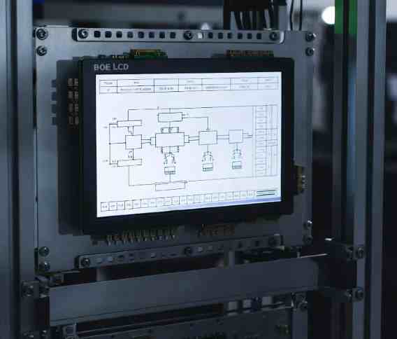 工控液晶屏方案